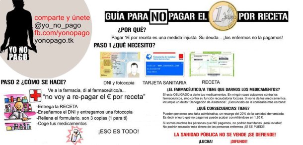 Campaña informativa del colectivo 'Yo no pago' para no pagar el euro por receta, junio 2012